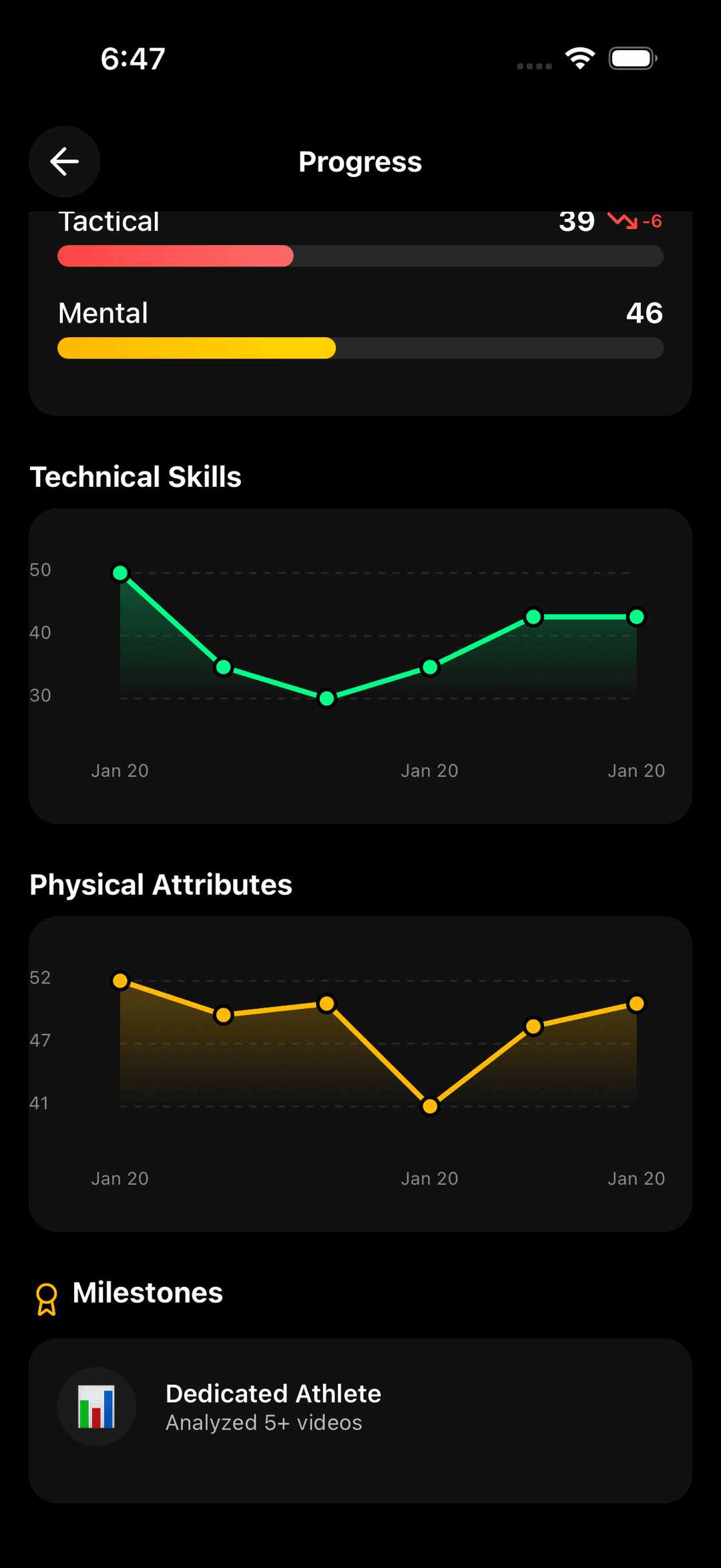 Scout Me Pro app screenshot 9